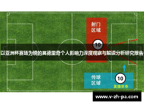 以亚洲杯赛场为镜的莫德里奇个人影响力深度观察与解读分析研究报告