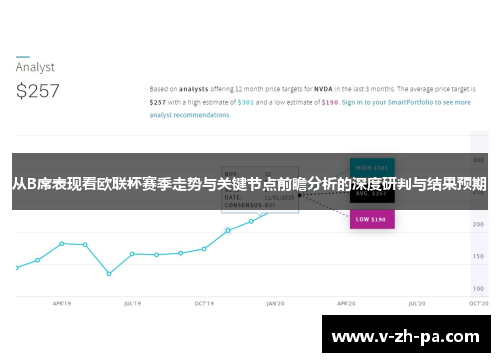从B席表现看欧联杯赛季走势与关键节点前瞻分析的深度研判与结果预期 从B席表现看欧联杯赛季走势与关键节点前瞻分析的深度研判与结果预期