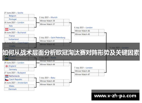 如何从战术层面分析欧冠淘汰赛对阵形势及关键因素 如何从战术层面分析欧冠淘汰赛对阵形势及关键因素