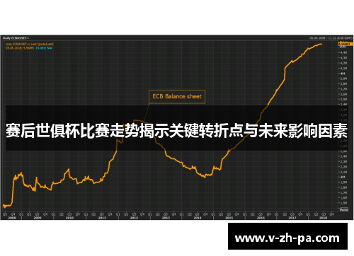赛后世俱杯比赛走势揭示关键转折点与未来影响因素 赛后世俱杯比赛走势揭示关键转折点与未来影响因素